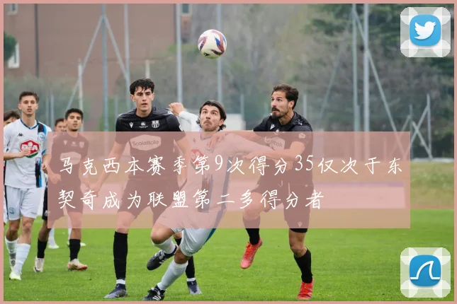 马克西本赛季第9次得分35仅次于东契奇成为联盟第二多得分者